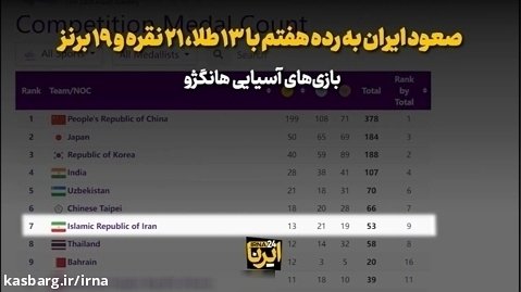 صعود ایران به رده هفتم با ۱۳ طلا، ۲۱ نقره و ۱۹ برنز