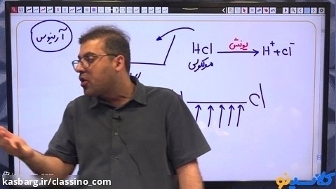 جلسه اول کلاس آنلاین جامع کنکور 1403 شیمی استاد محمد مرادی شروع از آبان