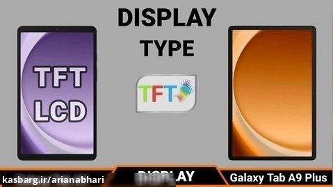 Samsung Galaxy Tab A9 VS Samsung GalaxyTab A9 Plus