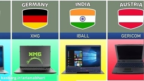 لیست برند های لپ تاپ هر کشور