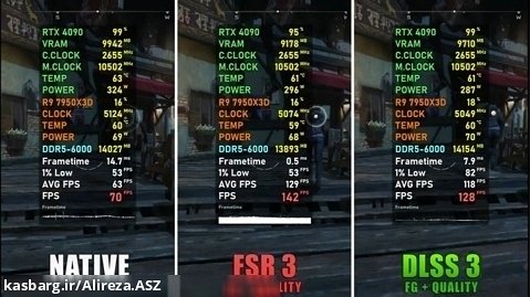مقایسه اجرای بازی ها بین FSR 3 و DLSS 3