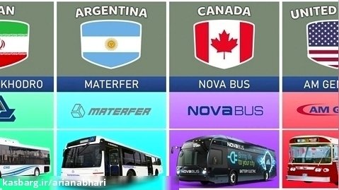 بررسی شرکت های اتوبوس سازی هر کشور