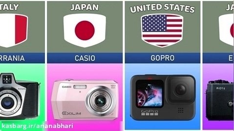بهترین مارک دوربین عکاسی برای کدام کشور ها است