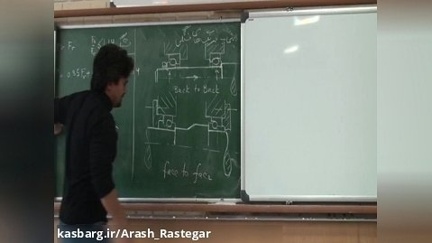 Linear algebra-(Session 4-1)-course-Jafari-Sharif-Spring 1390--001606