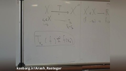 Linear algebra-(Session 7-2)-course-Jafari-Sharif-Spring 1390--001614