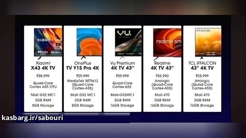 برترین تلویزیون های هوشمند android tv