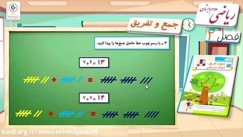ریاضی - فصل دوم (ص 23 و 24 و 25) - پایه دوم ابتدایی - مدرس: آقای محمد غزال پور