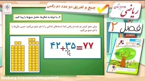 ریاضی - فصل 2 - صفحه های ۲۸ و ۲۹ - پایه دوم ابتدایی - مدرس: آقای محمد  غزال پور