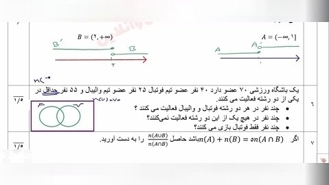 حل کامل نمونه سوال فصل یک ریاضی دهم