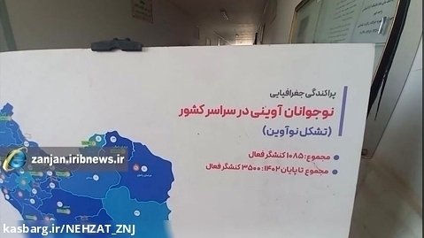 حضو نوجوانان زنجانی (مرحله شهرستانی ابهر خرمدره ) در رویداد رسانه ای نوآوین
