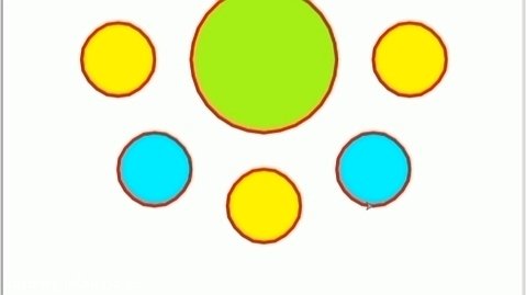 دایره های بزرگ و کوچک رنگی طراحی شده با پایتون