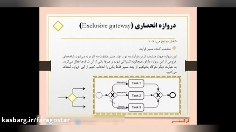 جلسه 3 - دروازه ها (Gateway) - مثال های عملی دروازه ها (Gateway) (نسخه 1402)