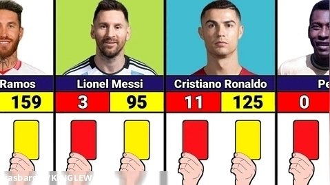 تعداد کارت های زرد و قرمز مسی و رونالدو و سایر ستارگان فوتبال