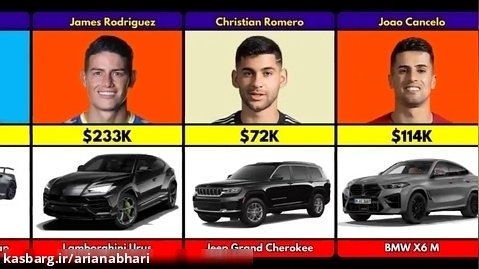 گران ترین ماشین های فوتبالیست های جهان